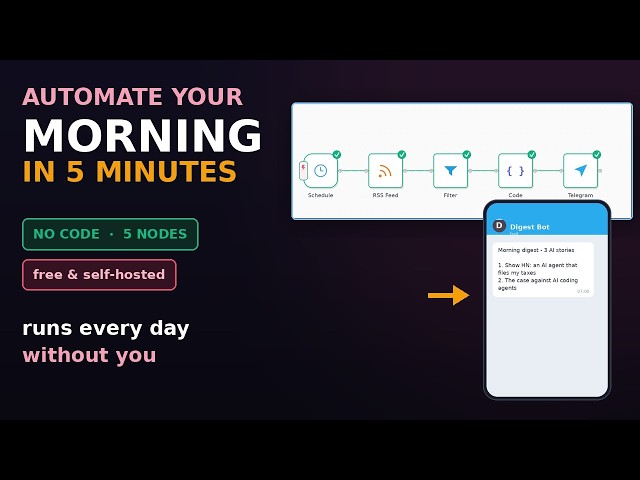Automate Your Morning in 5 Minutes with n8n (No Code)
