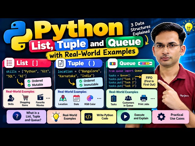 Python Lists, Tuples & Queues | Real-World Examples & Code Explanation
