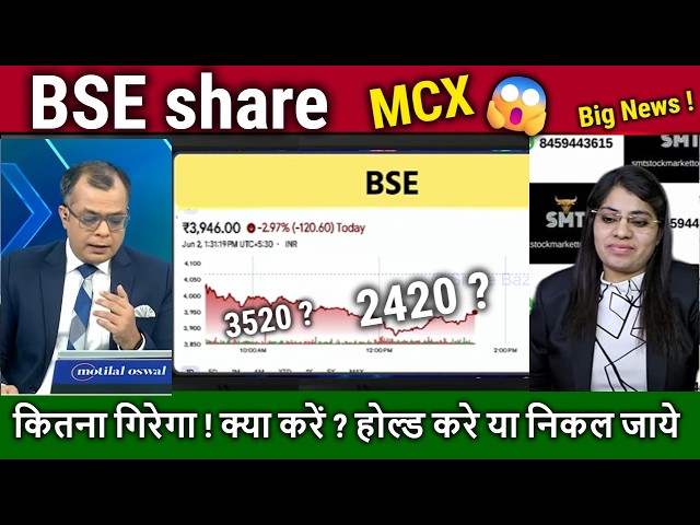 BSE share latest news,Buy,hold or sell?Future Analysis,MCX,BSE LTD share news,Target Tomarow,NSE IPO