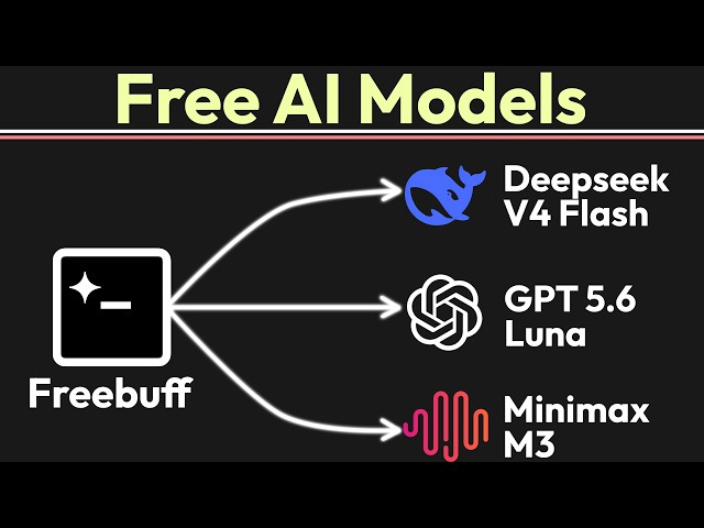 Freebuff: UNLIMITED FREE AI CODING AGENT | Is it worth cancelling Claude Code Subscription?