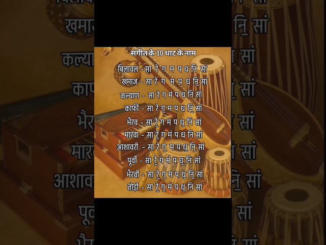 10 Thaats of Indian Classical Music | Explained with Examples | Hindustani Classical Basics #sangeet