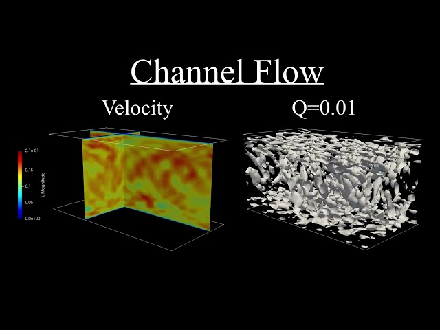 【OpenFOAM】Channel Flow【CFD Simulation】