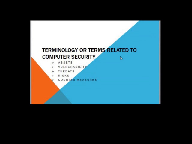 Introduction to Computer Security, CIA, Terms used in Computer Security like risk, threats, Malware