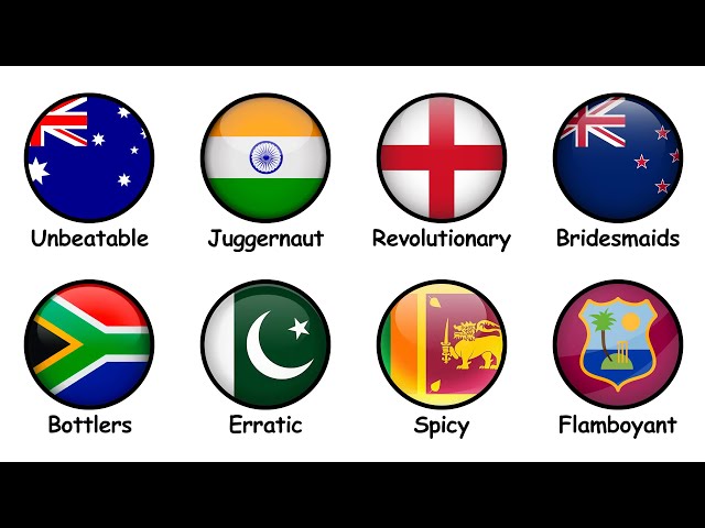 Every ODI Cricket Country Explained in 14 Minutes