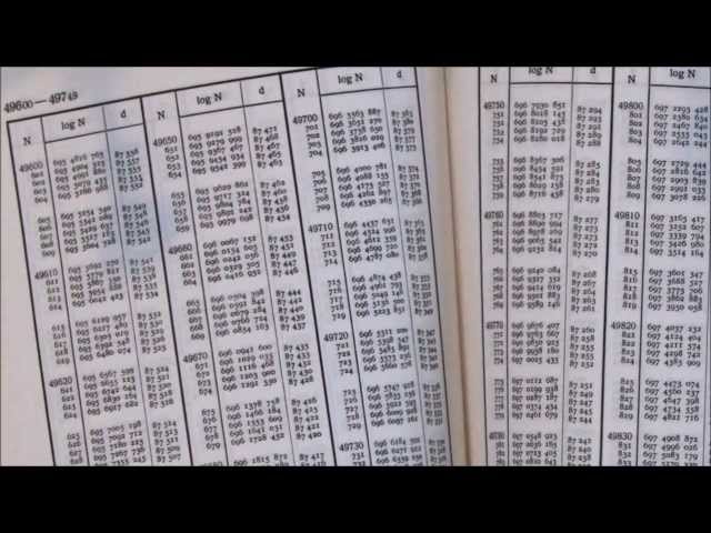 History of computing