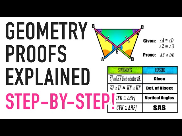 Geometry Proofs Explained! Triangle Congruence