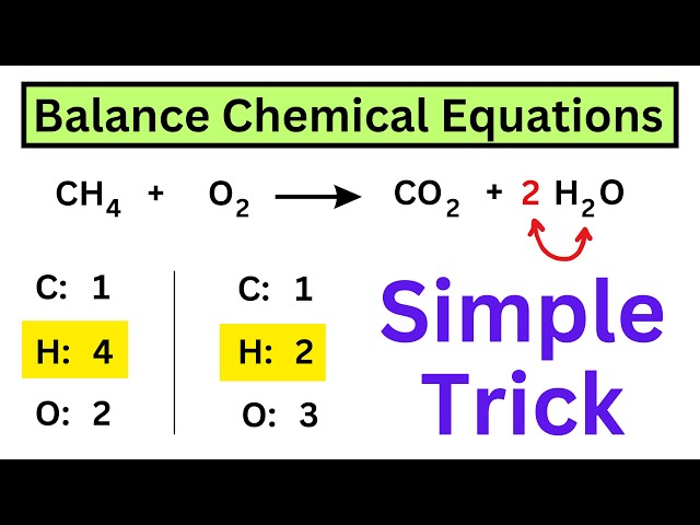 How to Balance Chemical Equations? Practice Problems