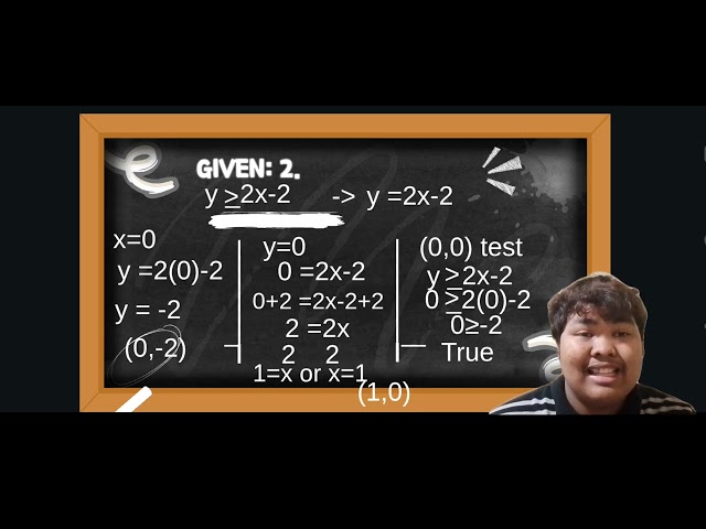 Linear Programming, Gramatical Method in Mathematics in Modern World. 