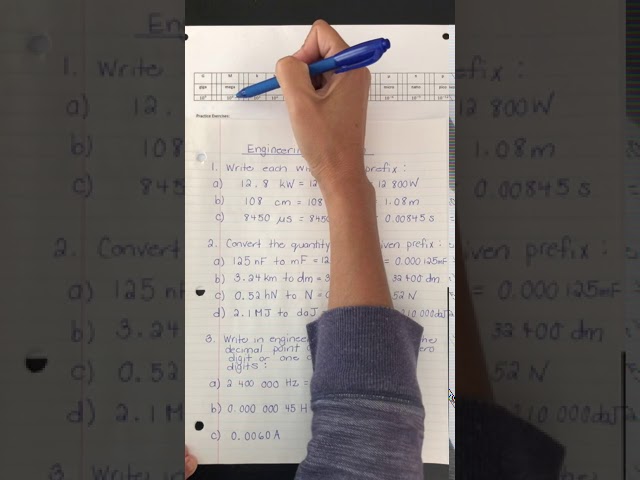 Engineering Notation