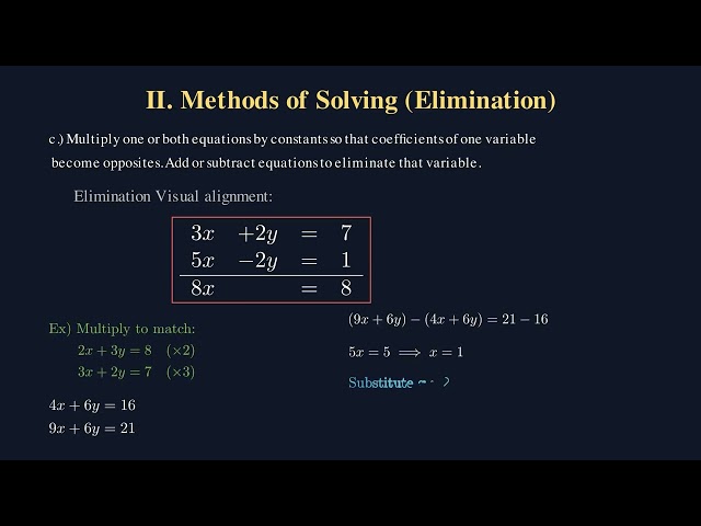 Linear Equations in Two Variables | Substitution & Elimination Methods Explained #math #linear