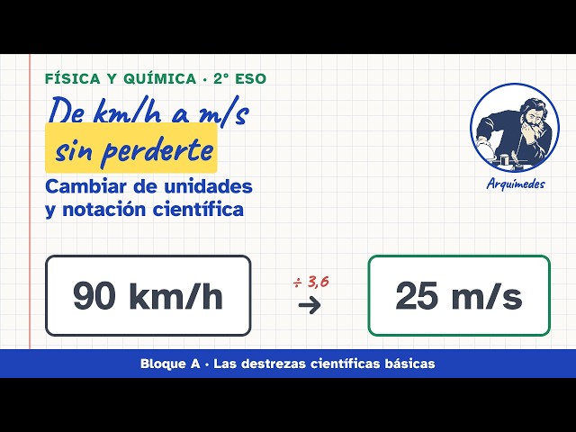 Unit conversion and scientific notation - Physics and Chemistry, 2º ESO (2/19)