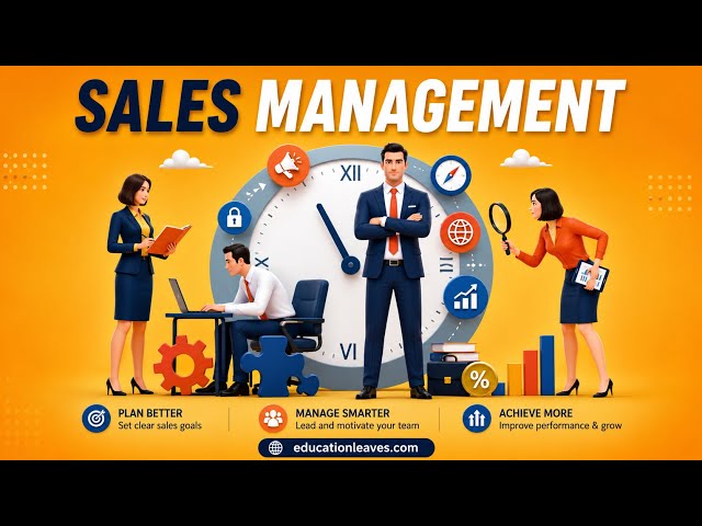 Sales Management | Sales management Process