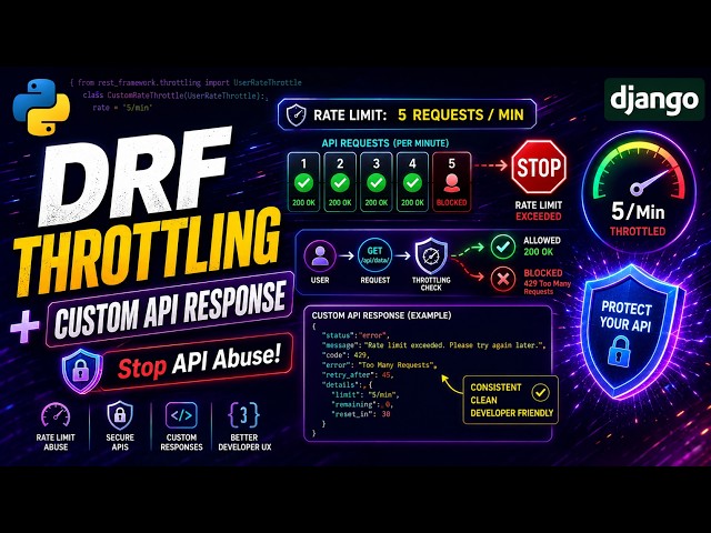 Django REST Framework Throttling & Custom API Responses | Protect Your APIs Like a Pro