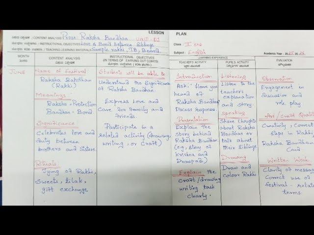 Raksha Bandhan Lesson Plan | Class 2 KSEAB | English Lesson Plan for Teachers