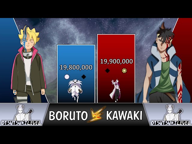 BORUTO VS KAWAKI POWER LEVELS 🔥 (Boruto Two Blue Vortex Power Levels)