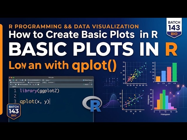 How to Create Basic Plots in R with qplot() | R Programming Tutorial | Batch 143 Bio