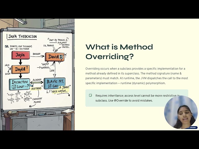 Method Overloading and Method Overriding in Java 