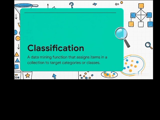 About Data mining And Example 