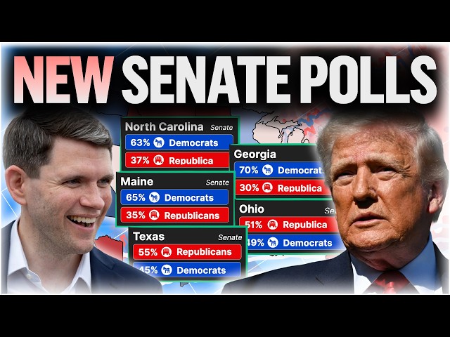 My SHOCKING 2026 Senate Predictions 200 Days From Election Day!