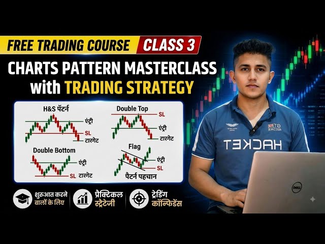 All Chart Patterns Explained in Hindi | Entry, Stoploss & Target | Trading Course Class 3 