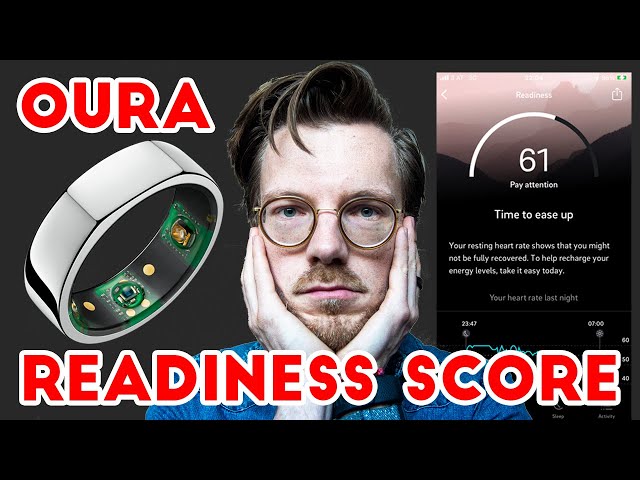 Oura Ring Review: Readiness Score Decoded (Test & Explanation)