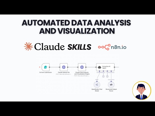 Automate Data Analysis with AI: No Code CSV to Reports in Minutes (n8n + Claude + Hostinger)