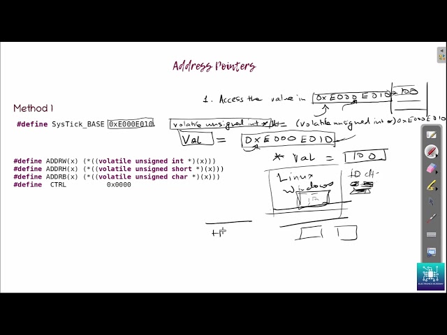 Embedded C, Part 1 - Address Pointer Basics and Memory Access Macros
