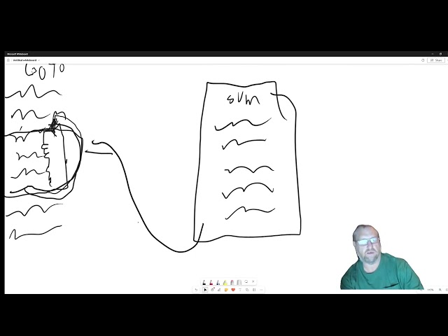 Java Classes and Objects: Encapsulation, References, and JavaFX Setup
