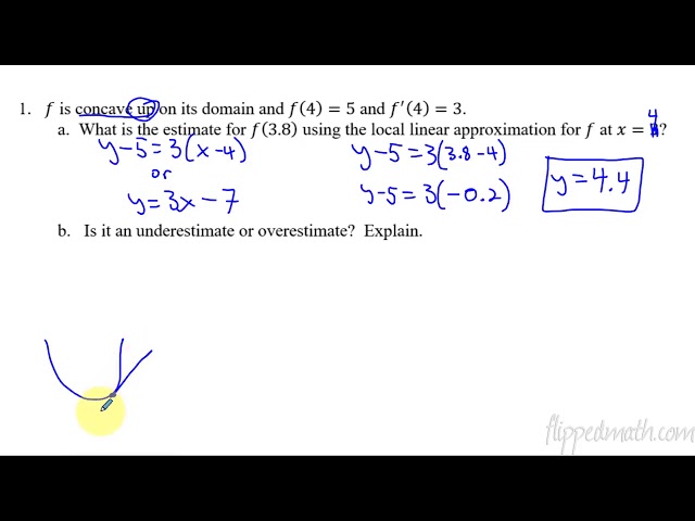 Calculus AB/BC – 4.6 Approximating Values of a Function Using Local Linearity and Linearization