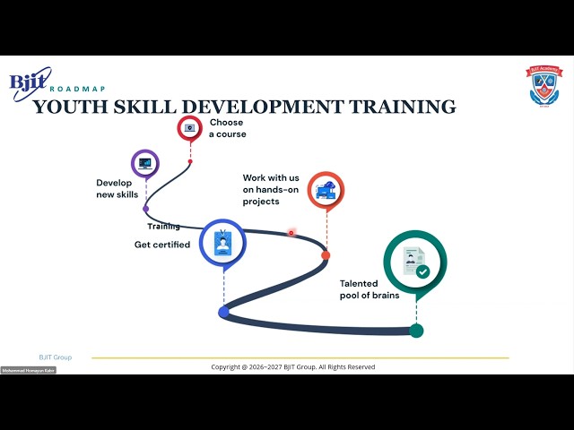 DevOps & Cloud Engineer | BJIT | 2026
