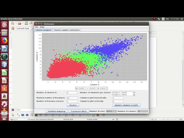 Current Data Mining Projects | Current Data Mining Thesis