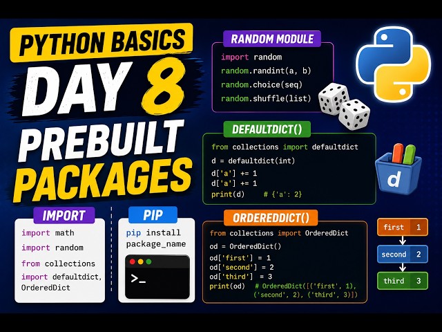 "Day8" of Python Basics