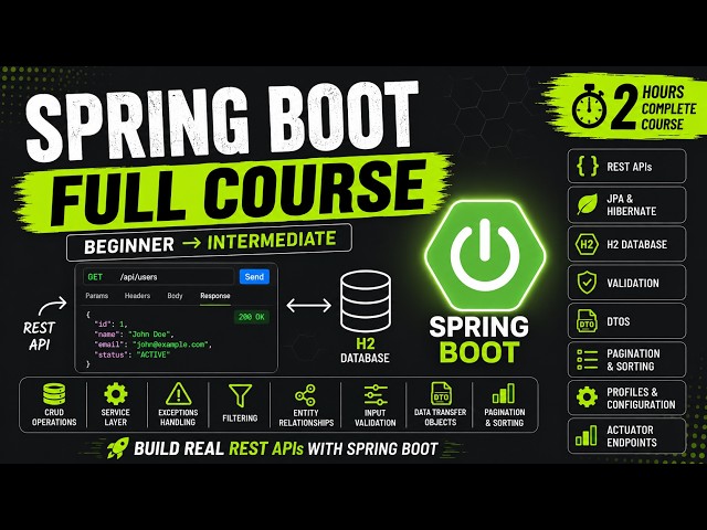 Spring Boot - Beginner to Intermediate - Task Manager - Full Course (2026)