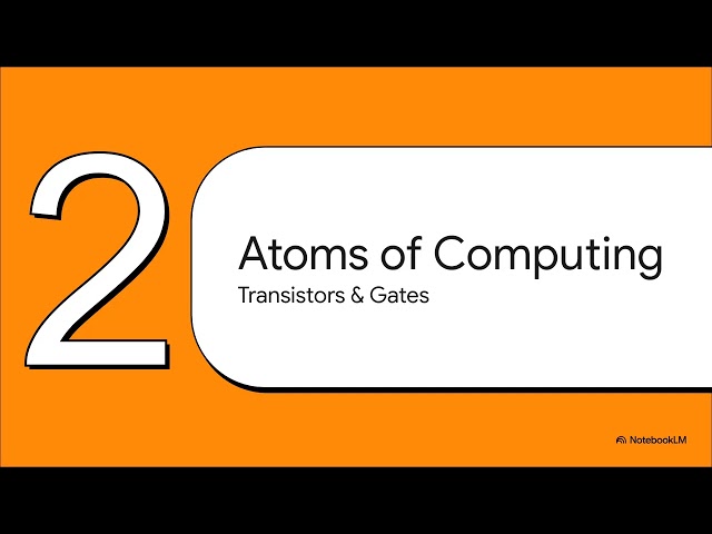 8-Bit Foundation | Computer Science Architect