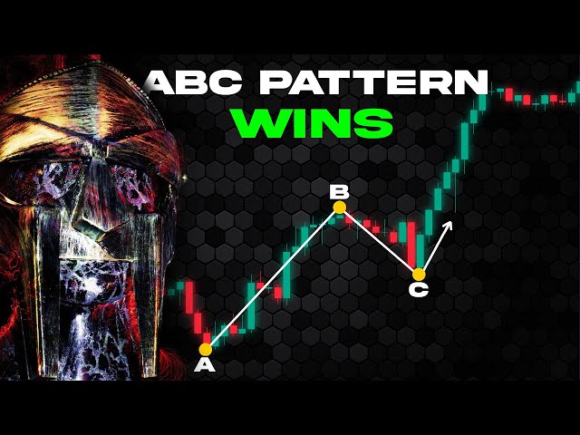 You Will Never Look At Price Action The Same Way Again - ABC Trading Pattern