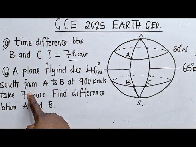 GCE 2025 Earth Geometry | Paper 1