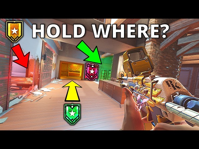 Cómo mejorar tu toma de decisiones en Rainbow Six Siege