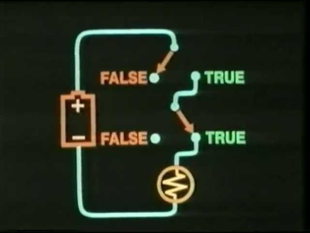 The Essence of the Computer (Bits and Bytes, Episode 1)