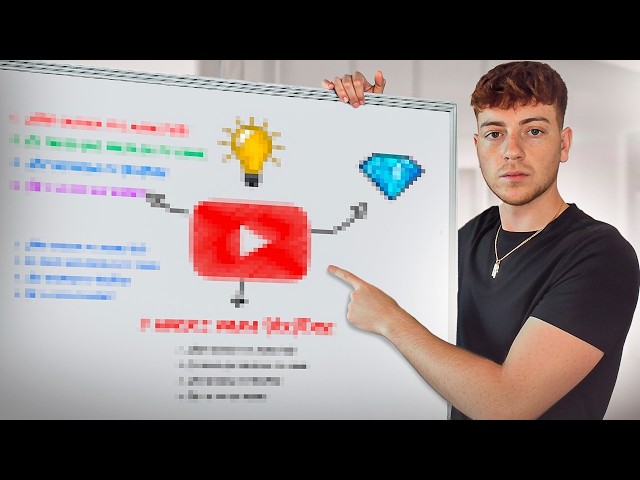 Nueva IA para Crear Contenido VIRAL (100% automático) - Tutorial Hix AI