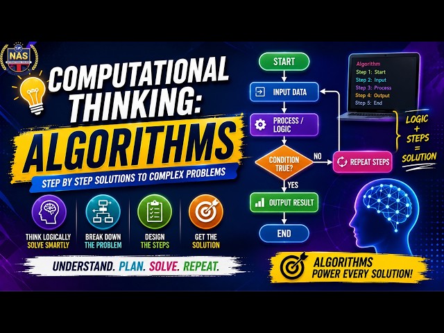 Computational Thinking: Algorithms | Step-by-Step Problem Solving