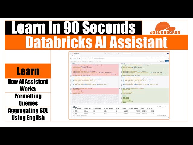 Understand How The Databricks AI Assistant Works For Working With SQL Queries Using Natural Language