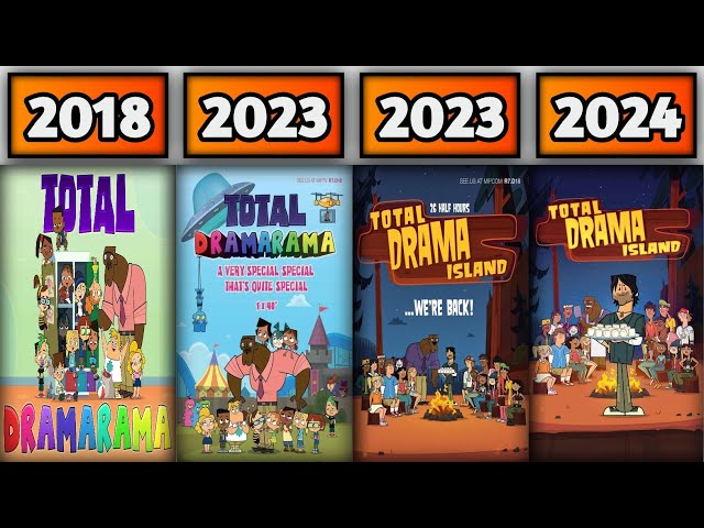 ALL TOTAL DRAMA MOVIES & TV SERIES (2007–2026)