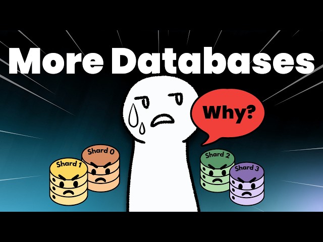 Database Sharding Explained Visually (System Design)