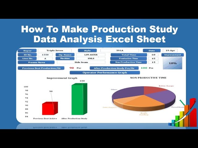 How to make Production Study Data  Analysis format by Excel Full Bangla Tutorial