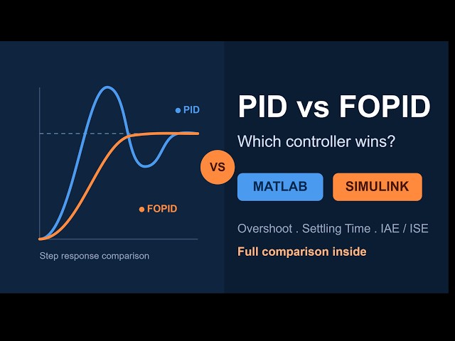 Fractional-Order PID vs Standard PID in MATLAB & Simulink | Full Comparison