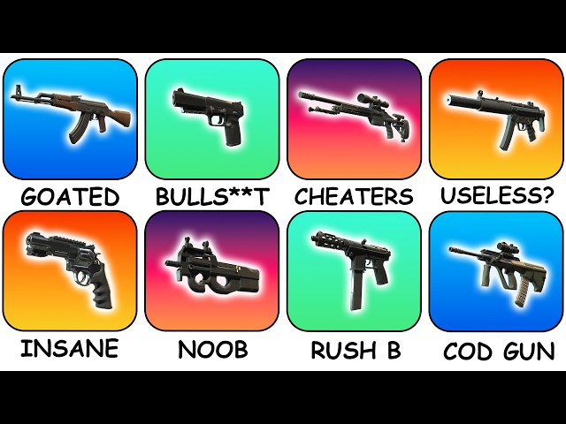Every GUN In Counter-Strike Explained(ish) in 10 minutes(ish)