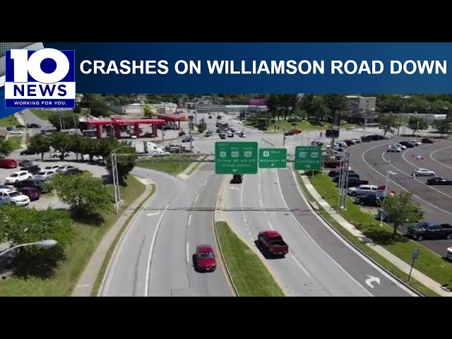 Roanoke’s Williamson Road pilot program cuts crashes by nearly 40%