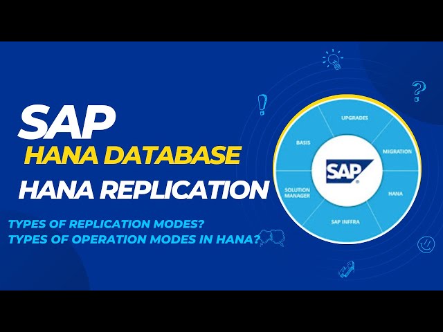 SAP BASIS - HANA REPLICATION ( REPLICATION MODES AND OPERATION MODES IN HANA DATABASE)