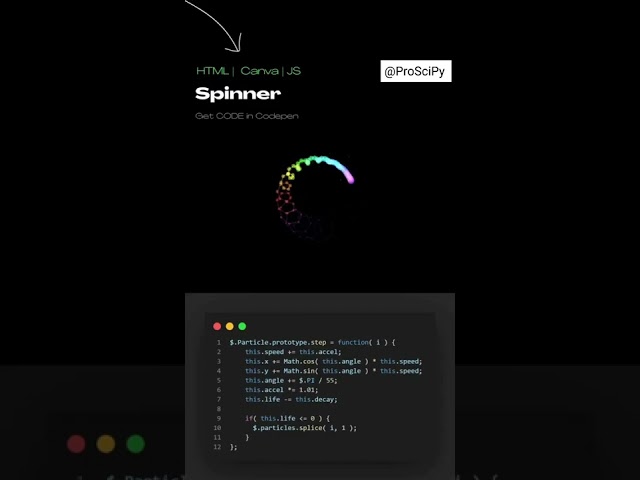 Loading Animation | using html, css and javascript