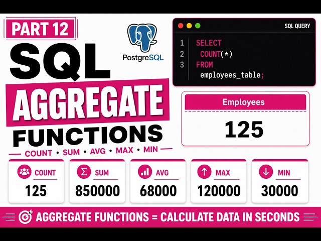 SQL part 12 : AGGREGATE FUNNCTIONS #sql